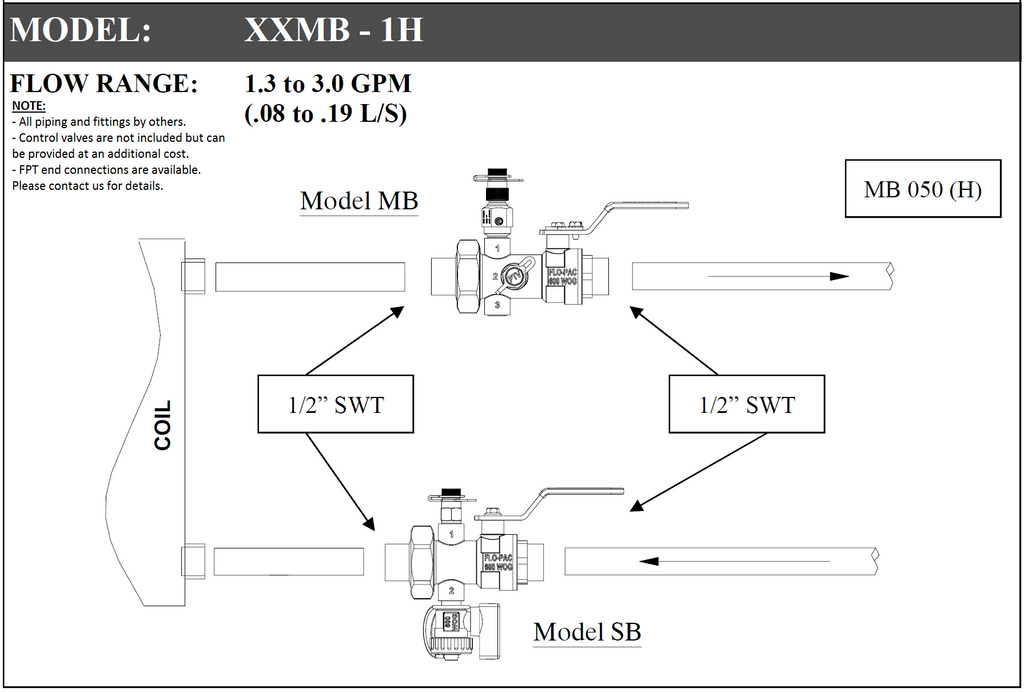 XXMB