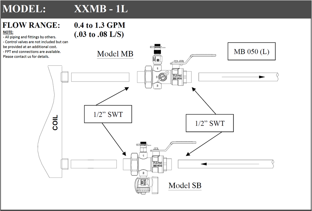 XXMB