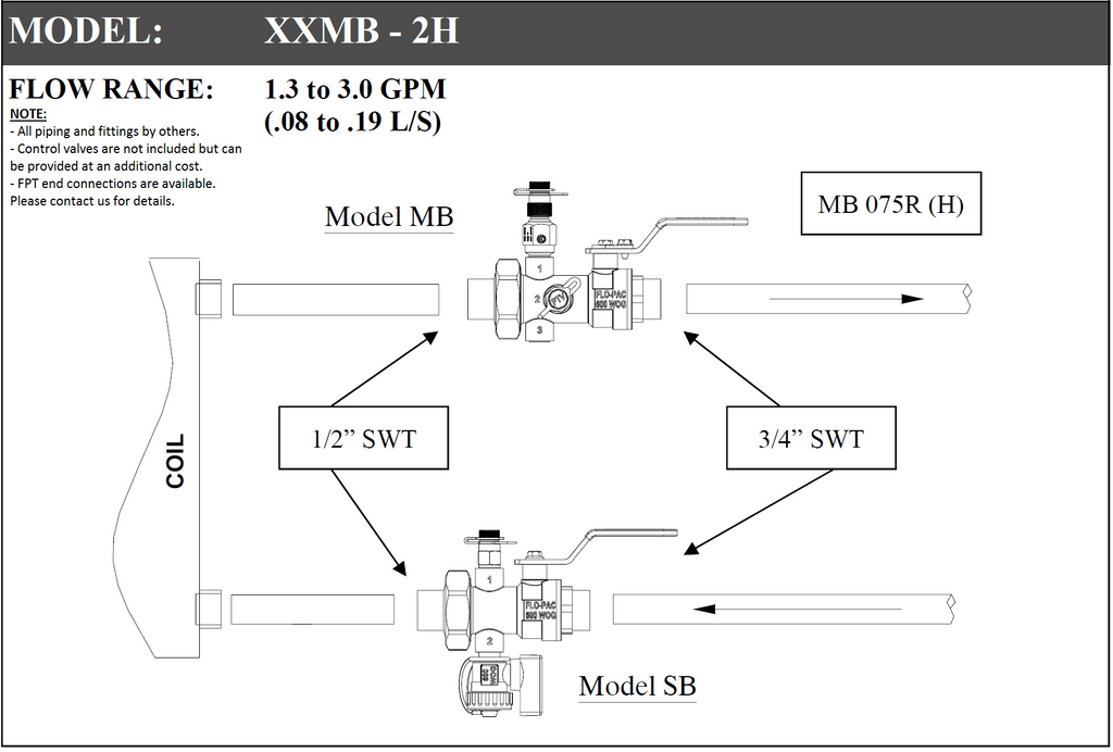 XXMB
