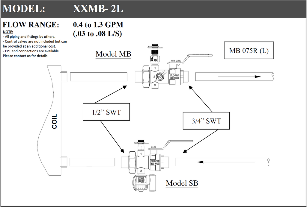 XXMB