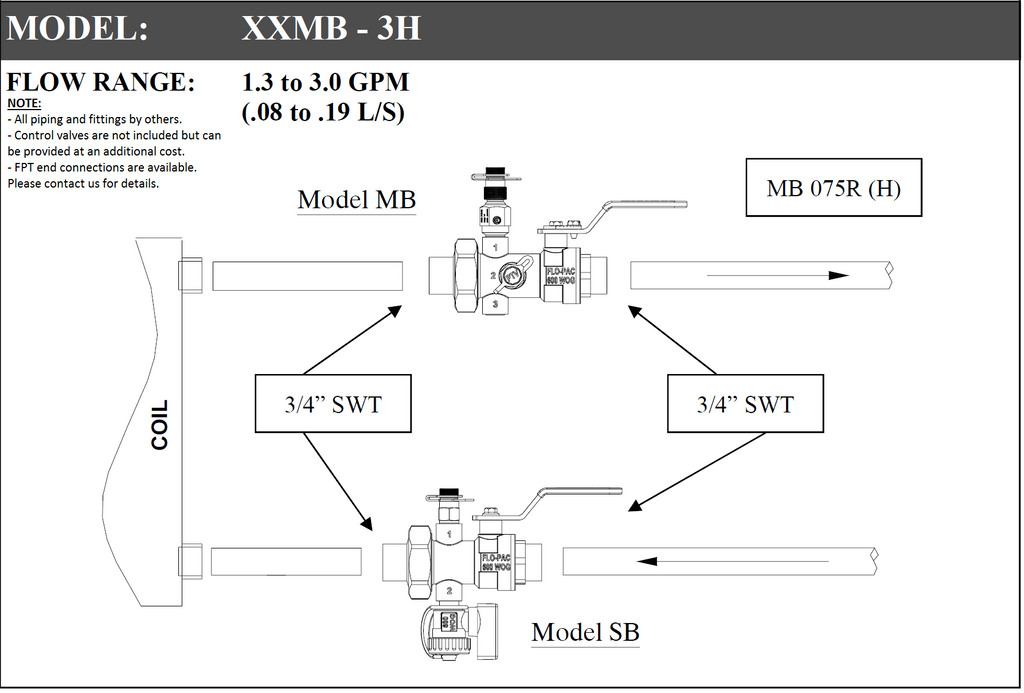 XXMB