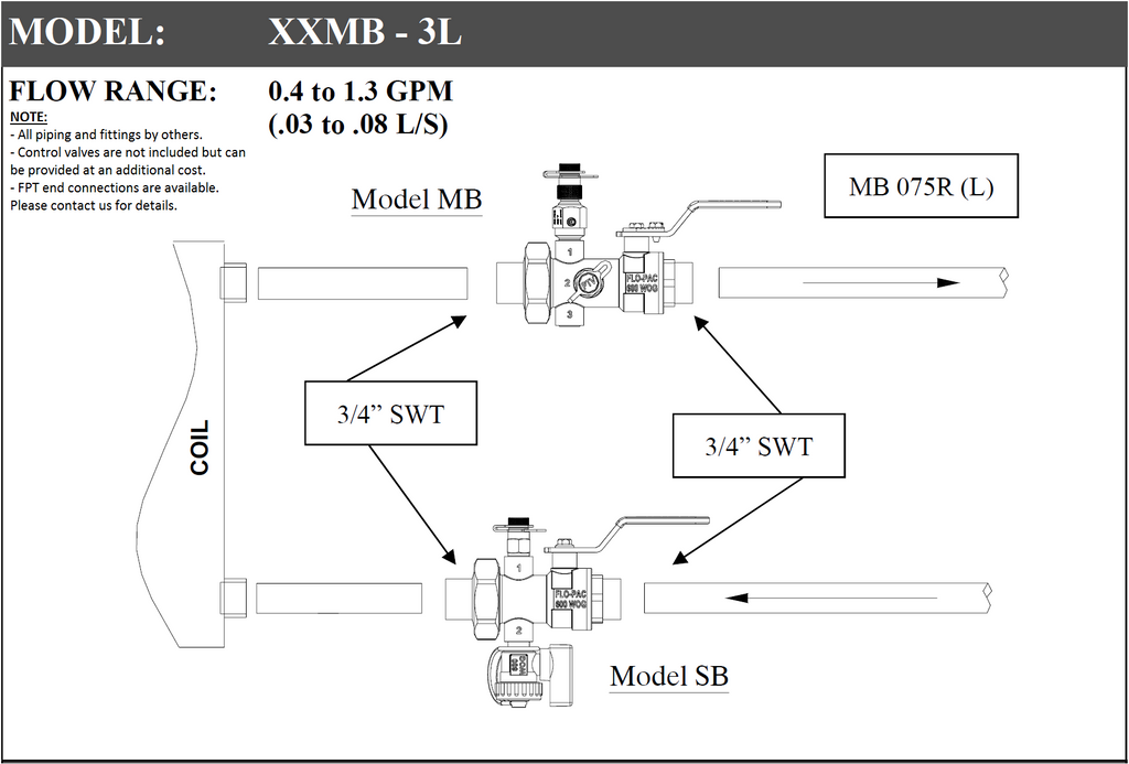 XXMB