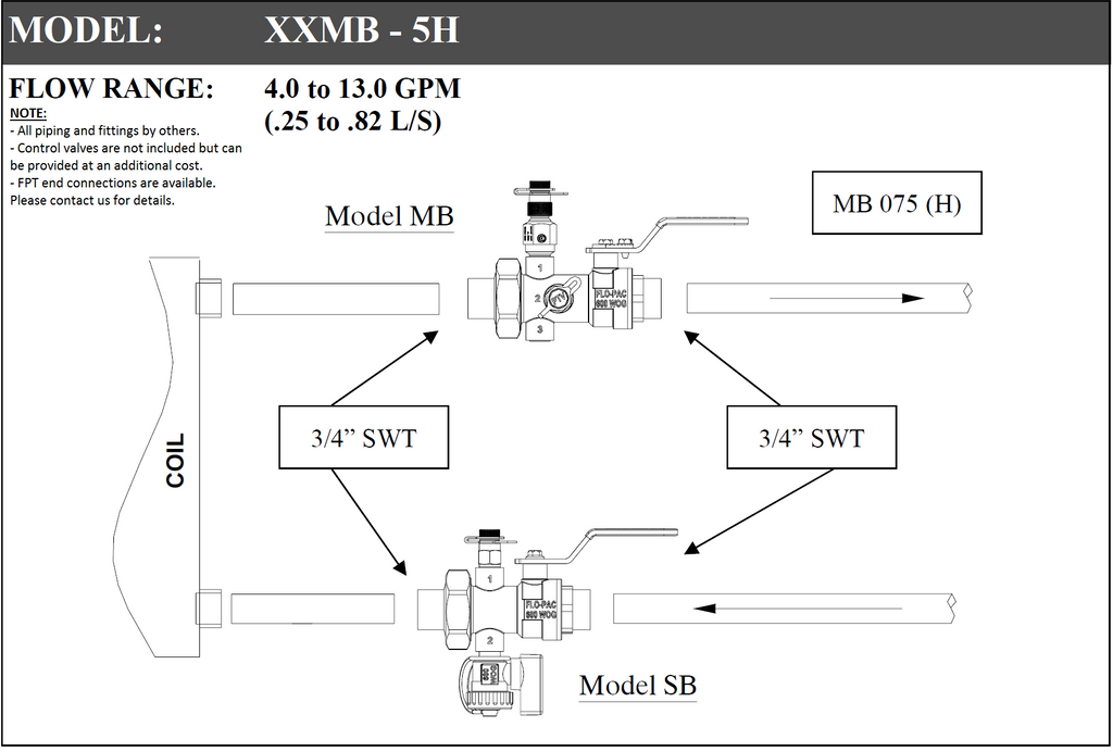 XXMB
