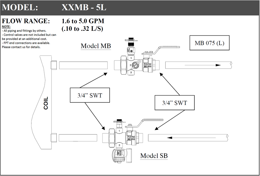 XXMB