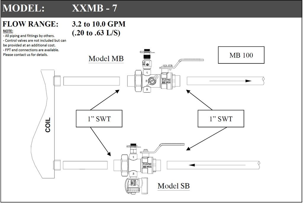 XXMB