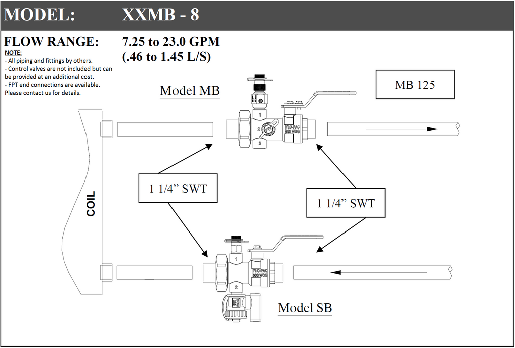 XXMB
