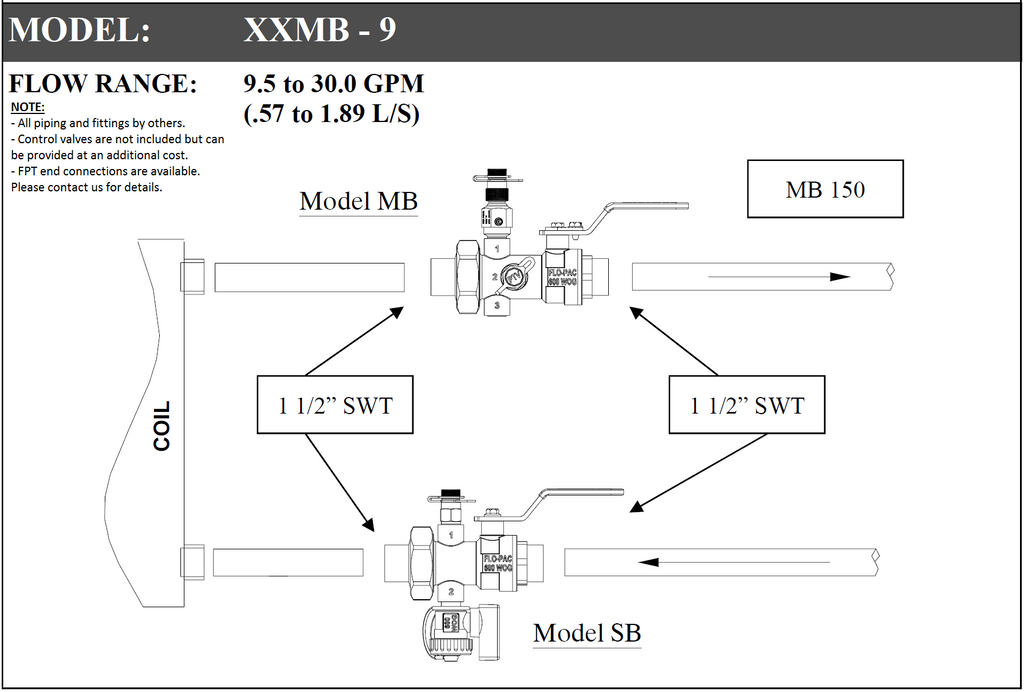 XXMB