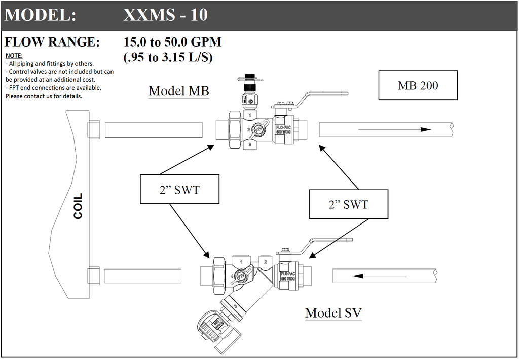 XXMS