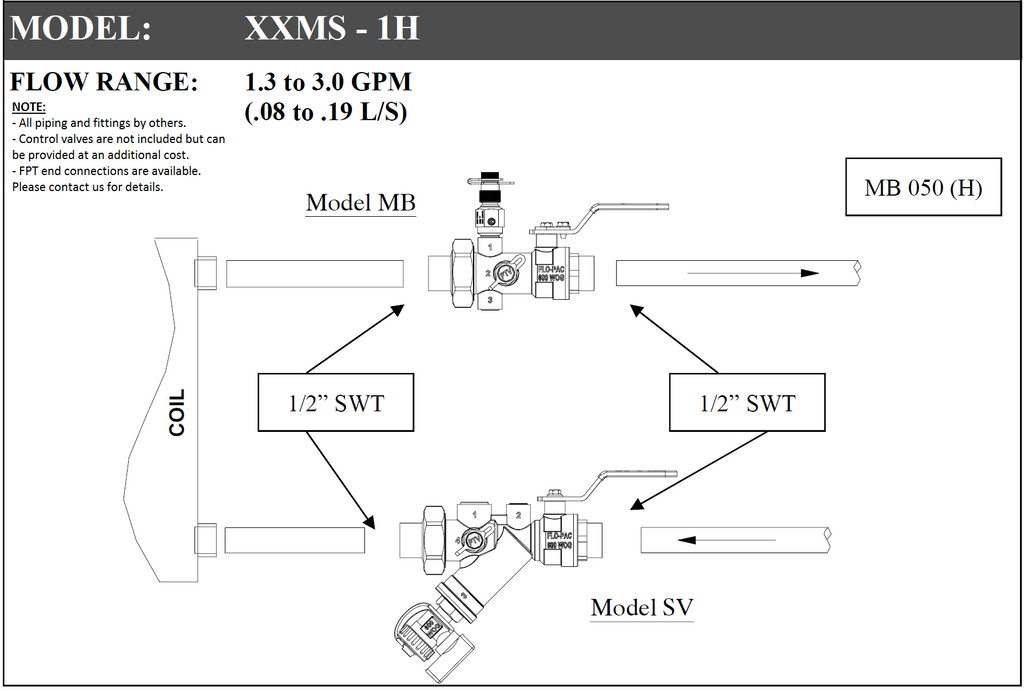 XXMS
