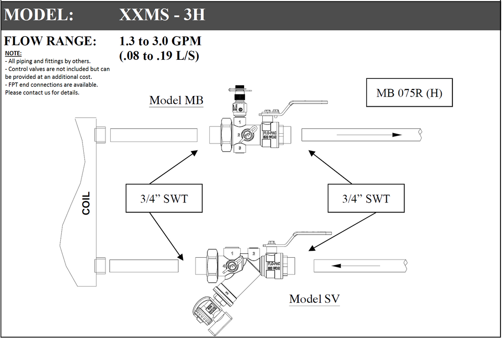 XXMS