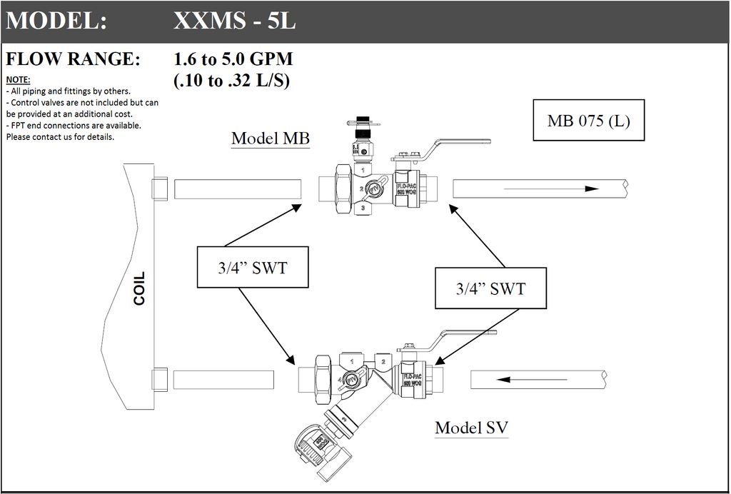 XXMS