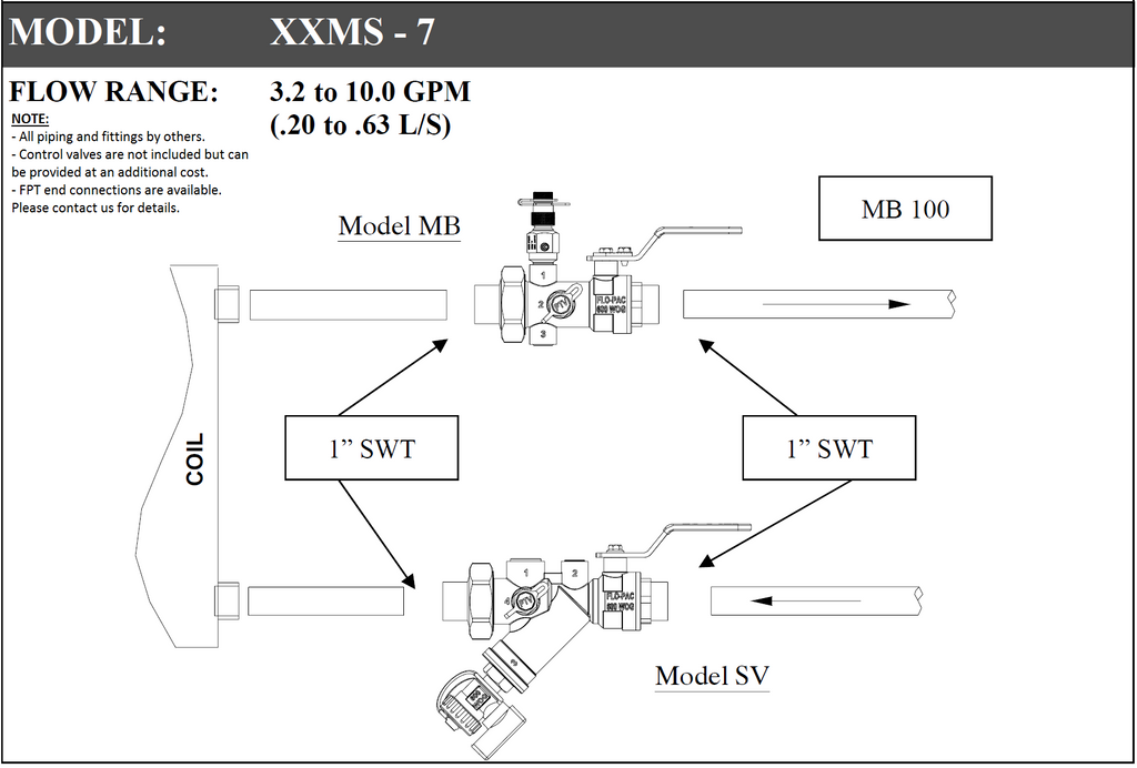 XXMS