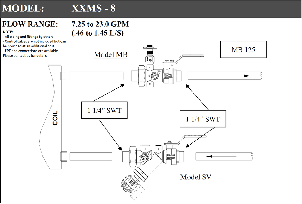 XXMS