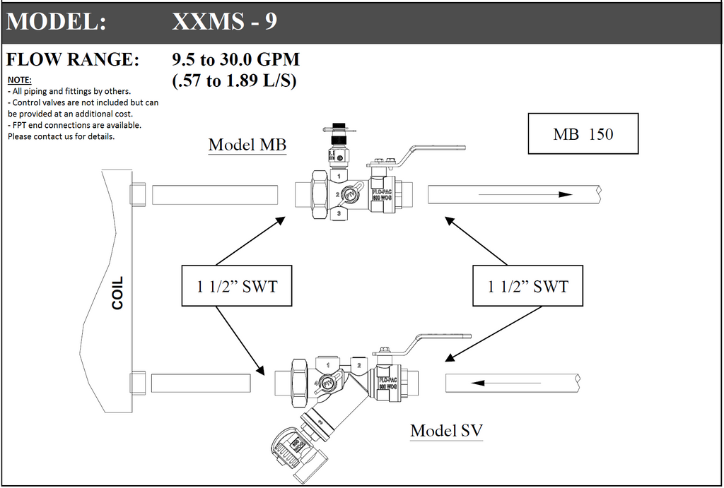 XXMS